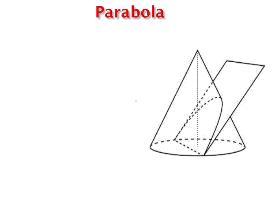 大学课件：parabolas.ppt_第2页