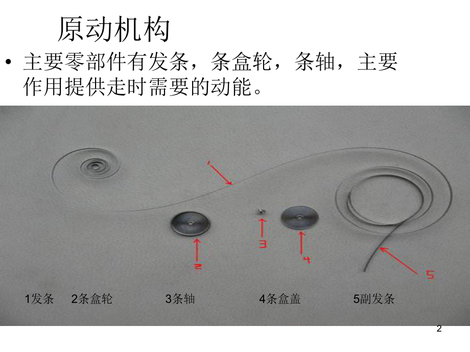 机械表基本结构原理演示教学课件.ppt_第2页