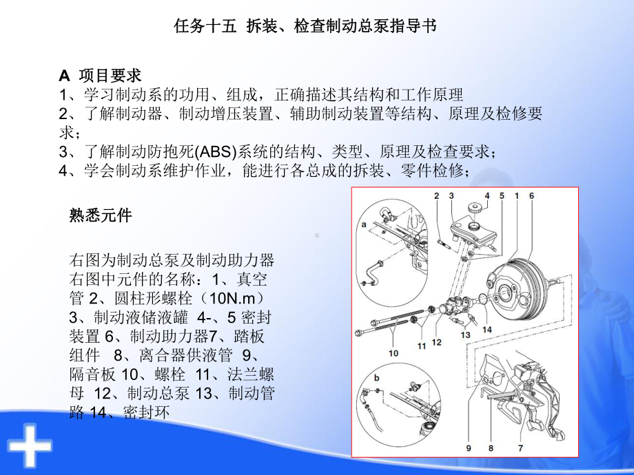 整车拆装任务单15课件.ppt_第1页