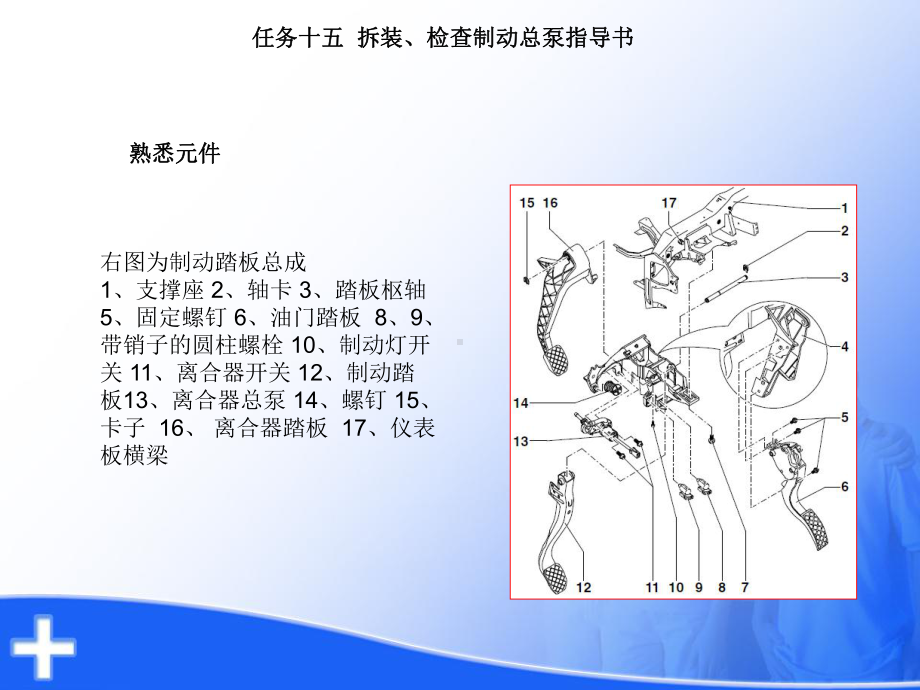 整车拆装任务单15课件.ppt_第2页