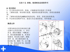 整车拆装任务单15课件.ppt