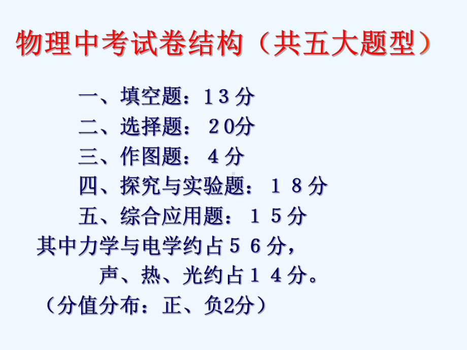 中考物理复习专题课件.ppt_第3页