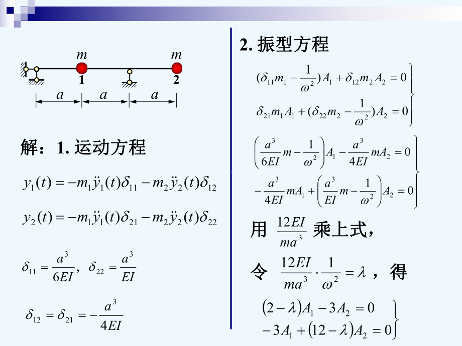 两个自由度体系自由振动例题课件.ppt_第2页