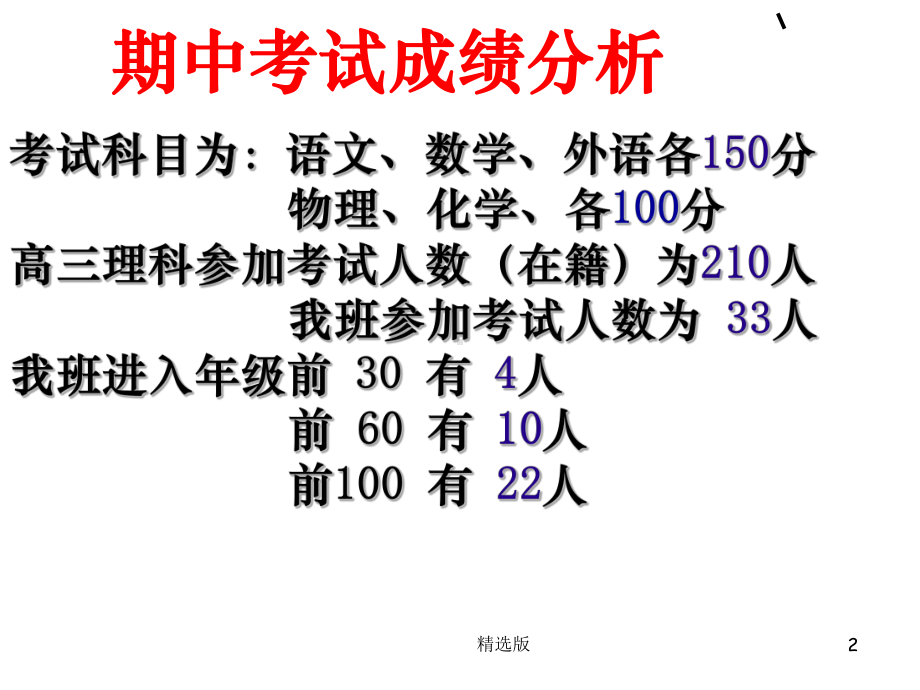 高一上学期期中考试家长会课件.ppt_第2页