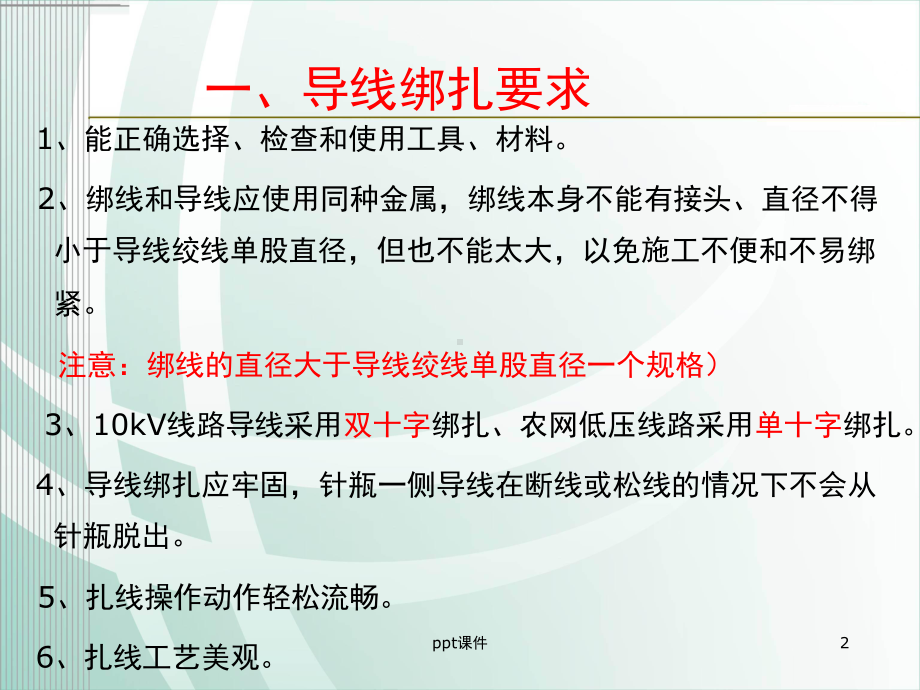 架空电力线路针式瓷瓶绑扎方法课件.ppt_第2页