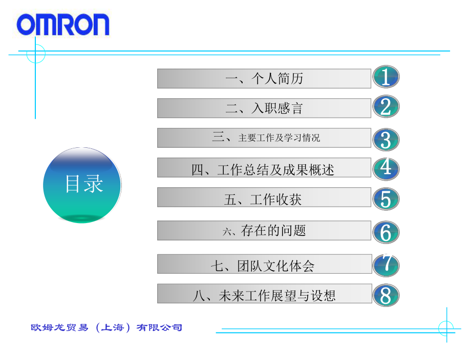 建筑工地安全员转正答辩课件.ppt_第2页