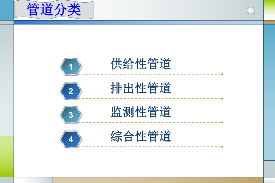 常用管道护理课件.ppt_第2页