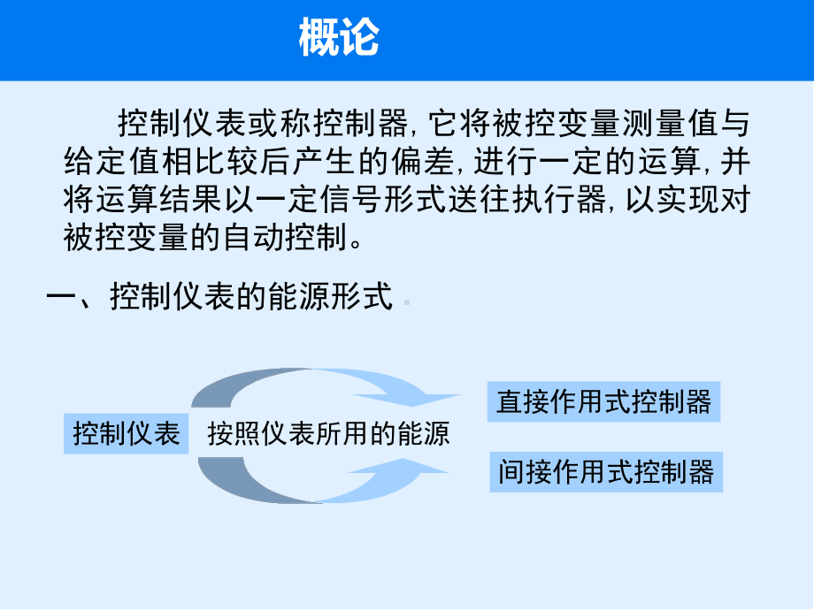 基本控制规律及其对系统过度过程的影响课件.ppt_第3页