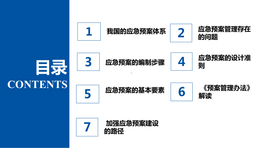 应急预案编制与管理课件.ppt_第2页