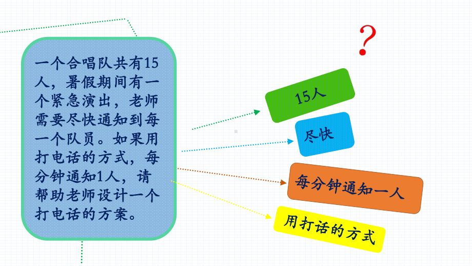 五年级数学下册课件-打电话3-人教版(共13张PPT).pptx_第2页