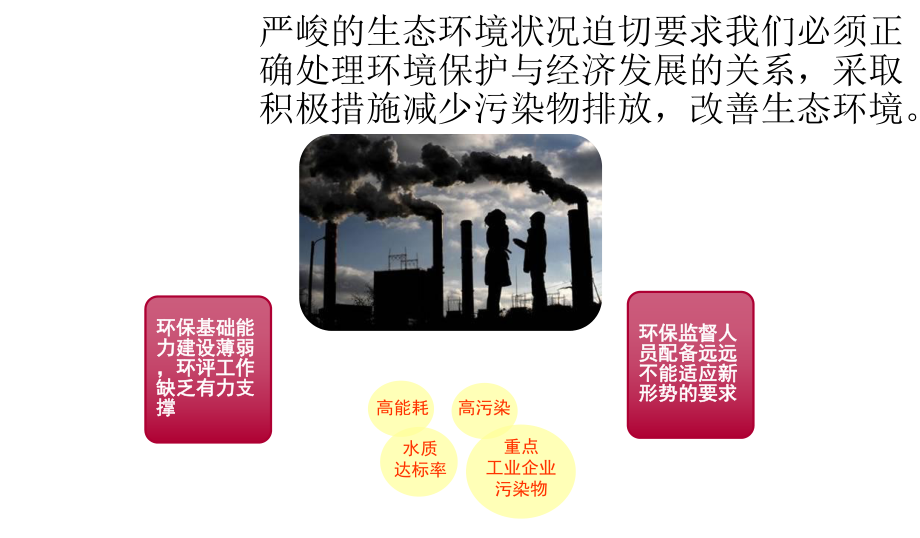 物联网环保监控解决方案.ppt_第2页