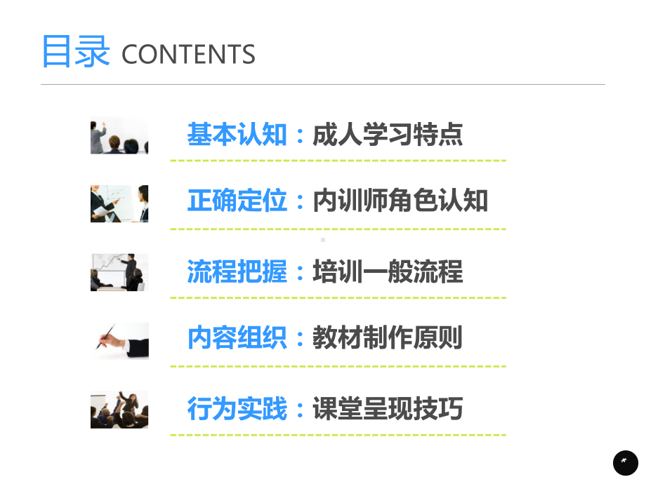 企业内训师培训课件.ppt_第2页
