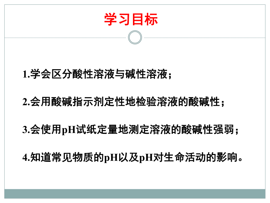 鲁教版九年级化学下册3《溶液的酸碱性》课件.ppt_第2页