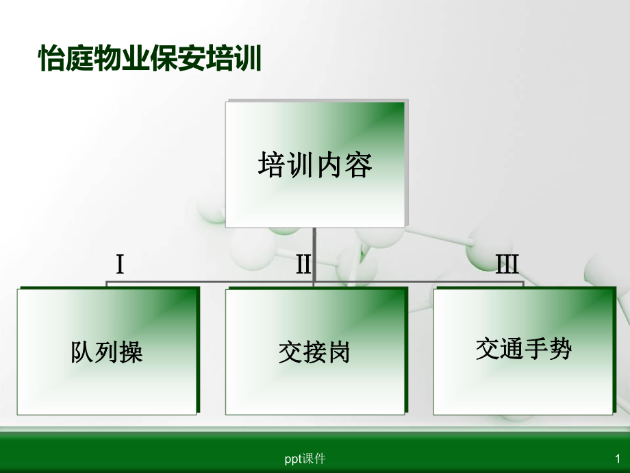 物业保安交接班、队列、交通手势培训课件.ppt_第1页