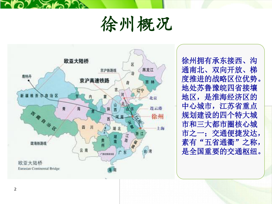 徐州城市变化课件.ppt_第2页