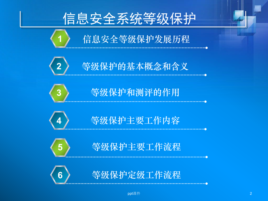 等级保护政策、流程、内容、定级介绍课件.ppt_第2页