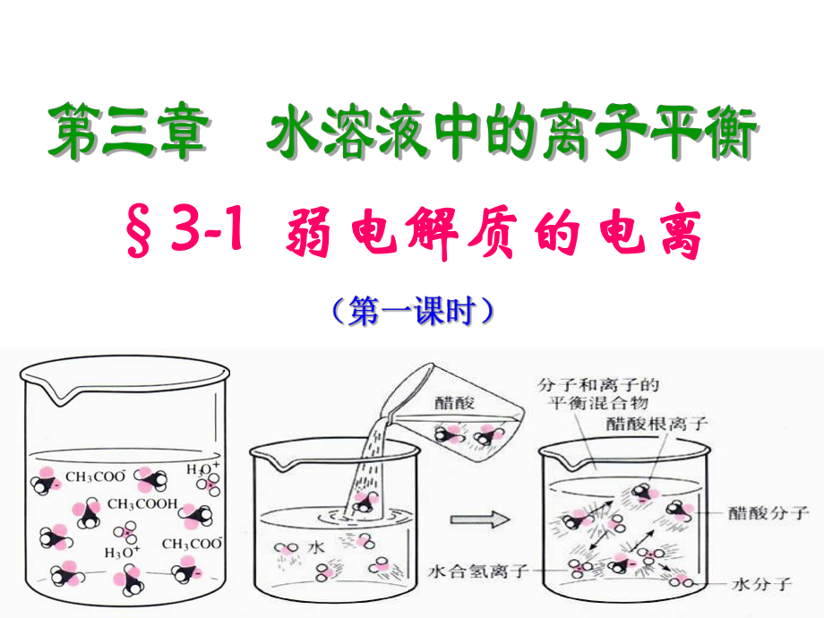 人教版高中化学选修四31-1弱电解质的电离课件.ppt_第1页