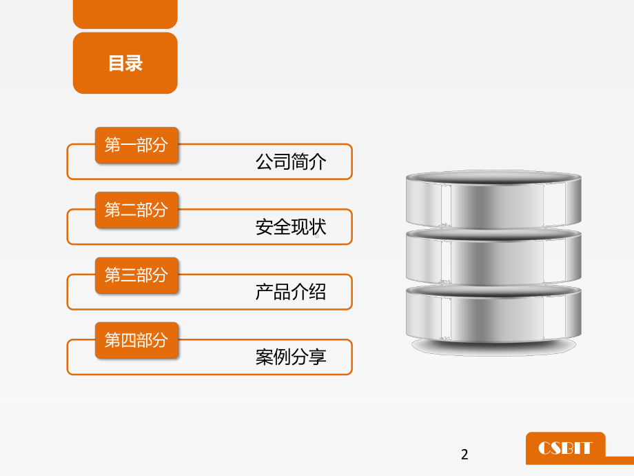 数据库安全加固系统课件.ppt_第2页