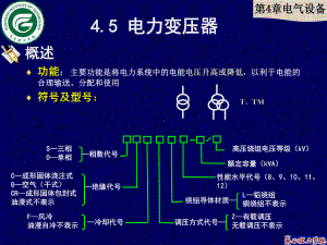 供配电系统-徐滤非-第4章电气设备教学B新课件.ppt