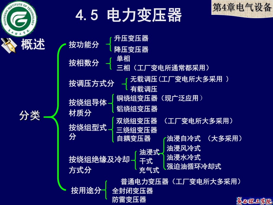 供配电系统-徐滤非-第4章电气设备教学B新课件.ppt_第2页