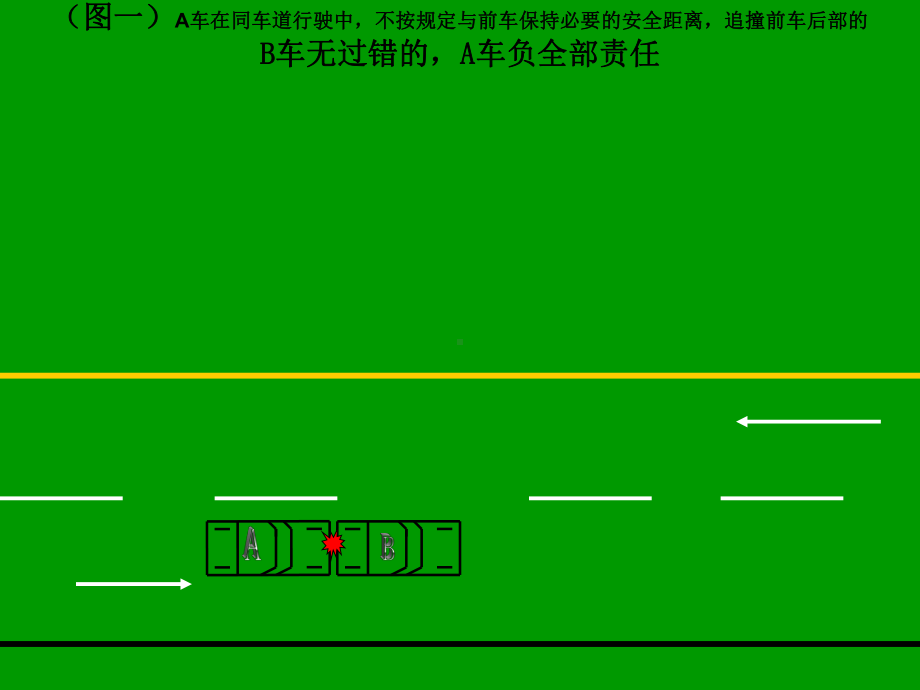 快速处理道路交通事故违章行为解释图解课件.ppt_第1页