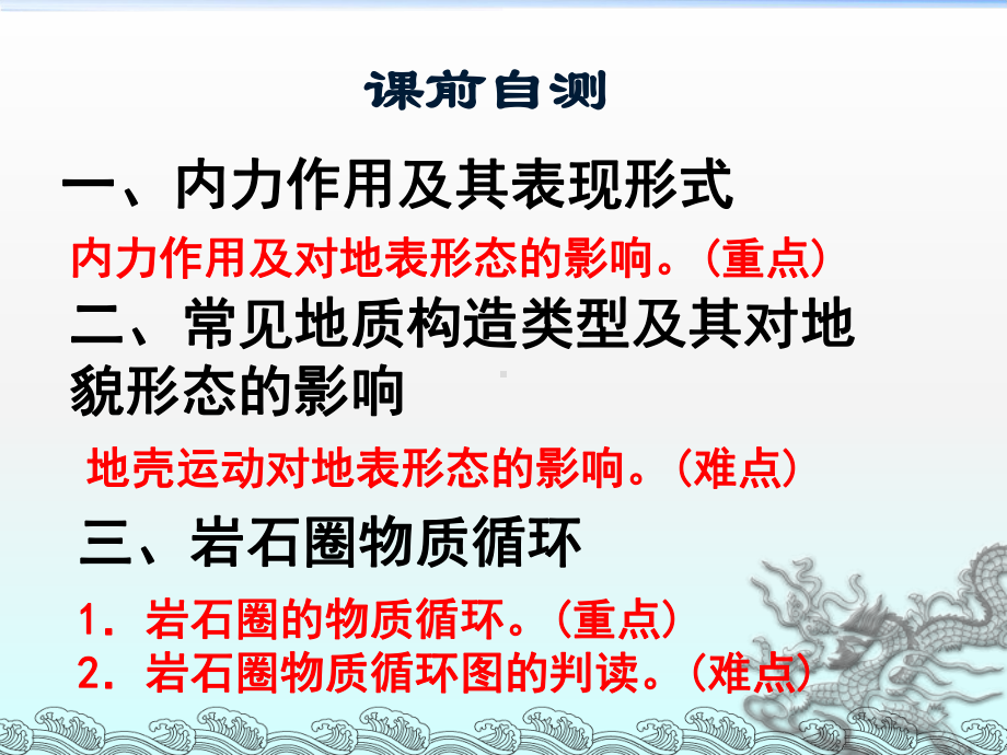 二轮复习内力作用与地形地貌课件.ppt_第3页