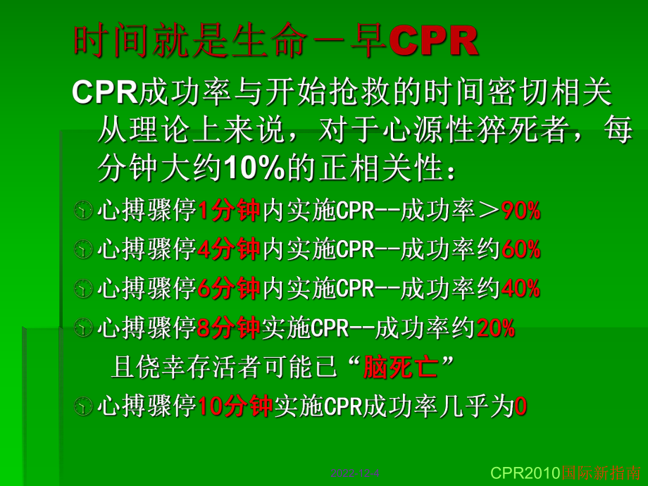 心肺复苏指南··课件.ppt_第3页