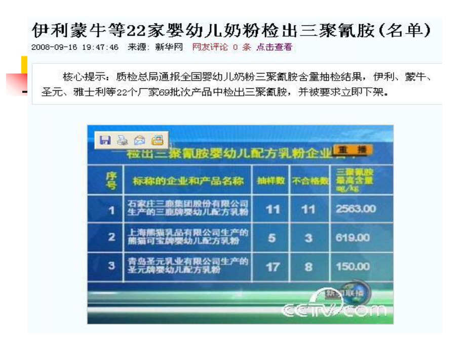 精选食品的污染及预防资料课件.ppt_第3页