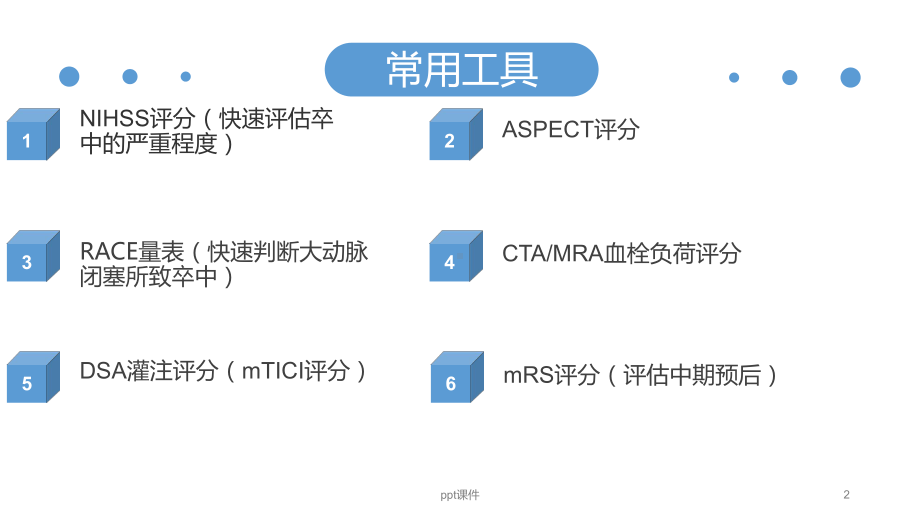 机械取栓常用量表课件.ppt_第2页