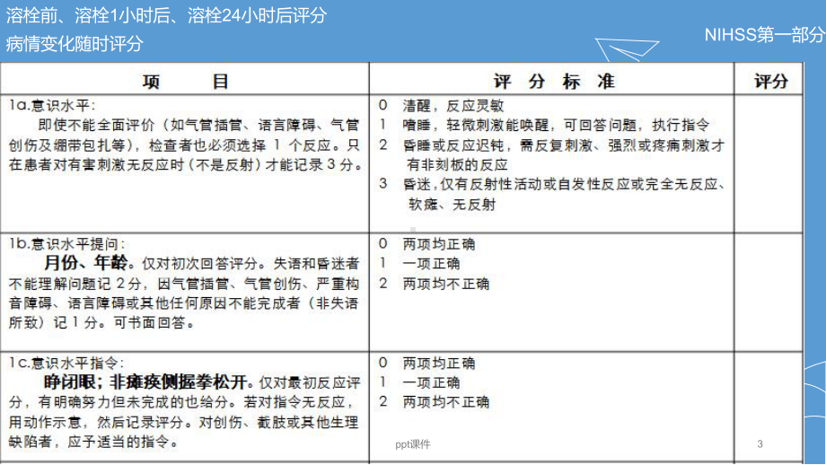 机械取栓常用量表课件.ppt_第3页