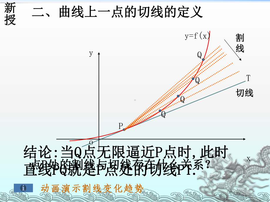 导数的几何意义(119)课件.ppt_第3页