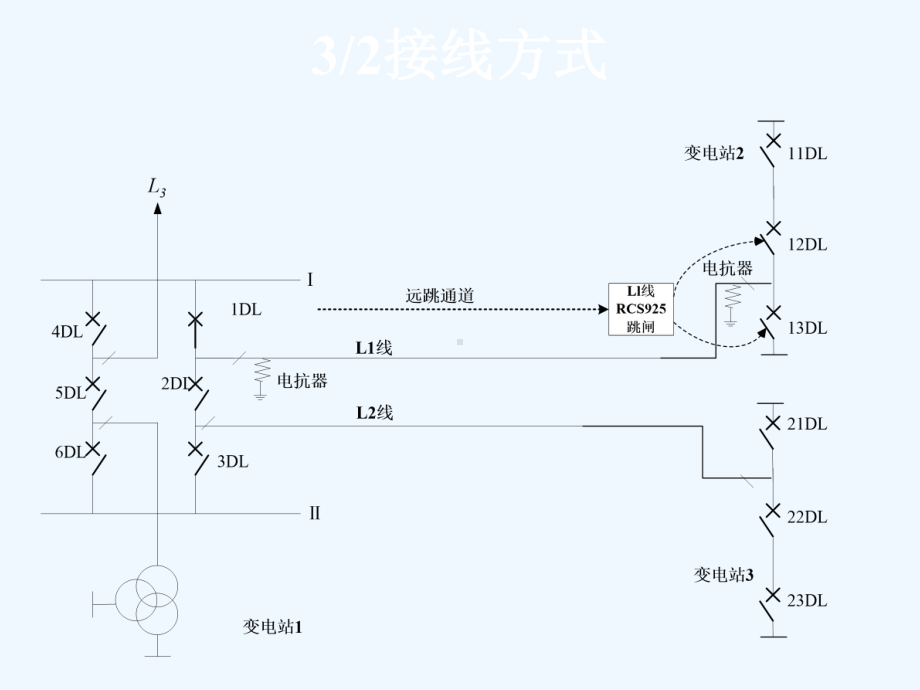 南瑞继保二分之三主接线保护课件(rcs921).ppt_第2页