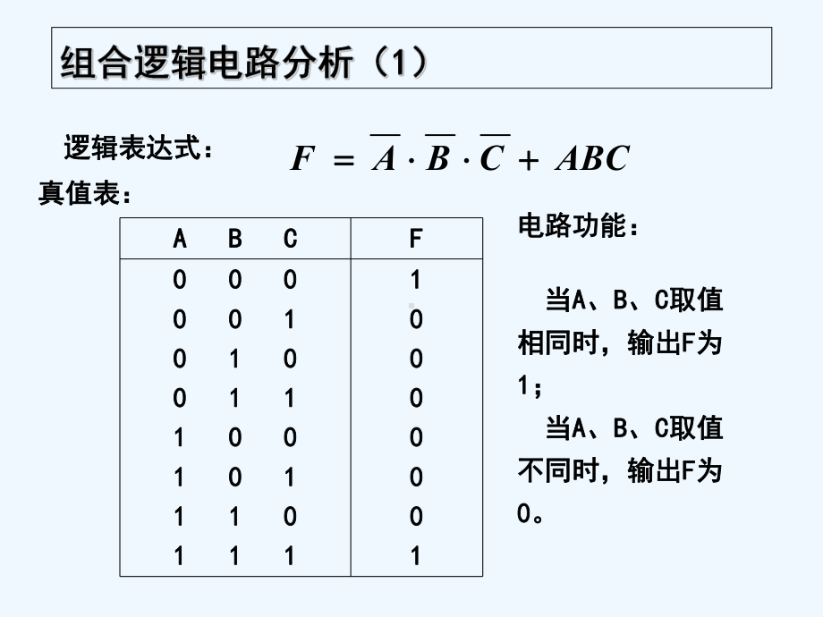 组合逻辑电路分析与设计习题解答课件.ppt_第3页