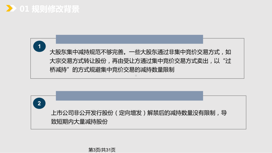 减持新规解读课件.pptx_第3页