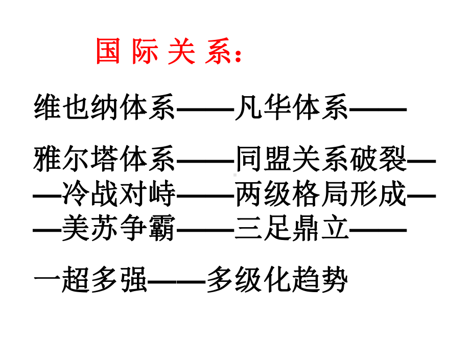 人教版高中历史选修三第二单元第3课-华盛顿会议课件.pptx_第3页