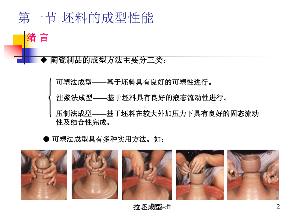 陶瓷工艺学4陶瓷成型课件.ppt_第2页