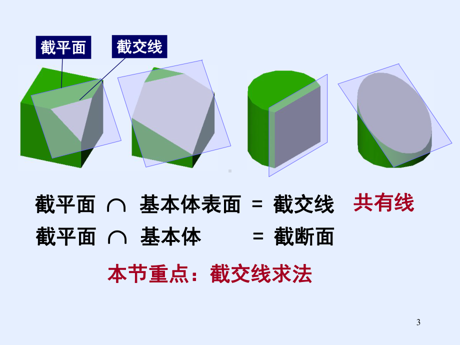 机械设计基础9课件.pptx_第3页