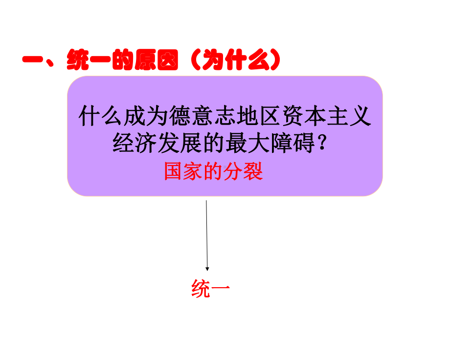 人教版八年级历史与社会下册课件：第七单元-第三课-资本主义的扩展.ppt_第3页