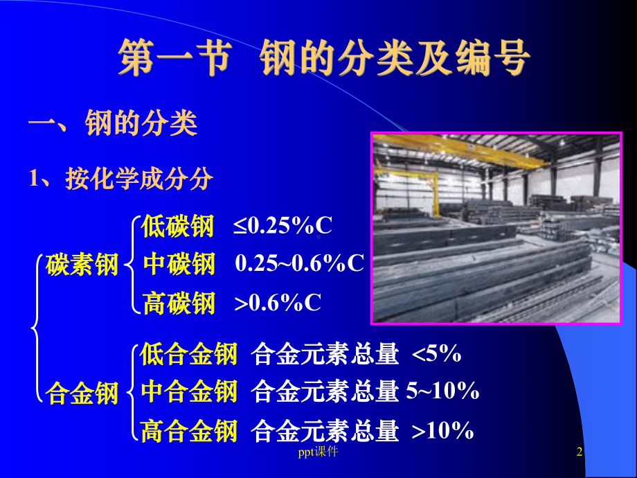 常用工业用钢牌号及性能课件.ppt_第2页