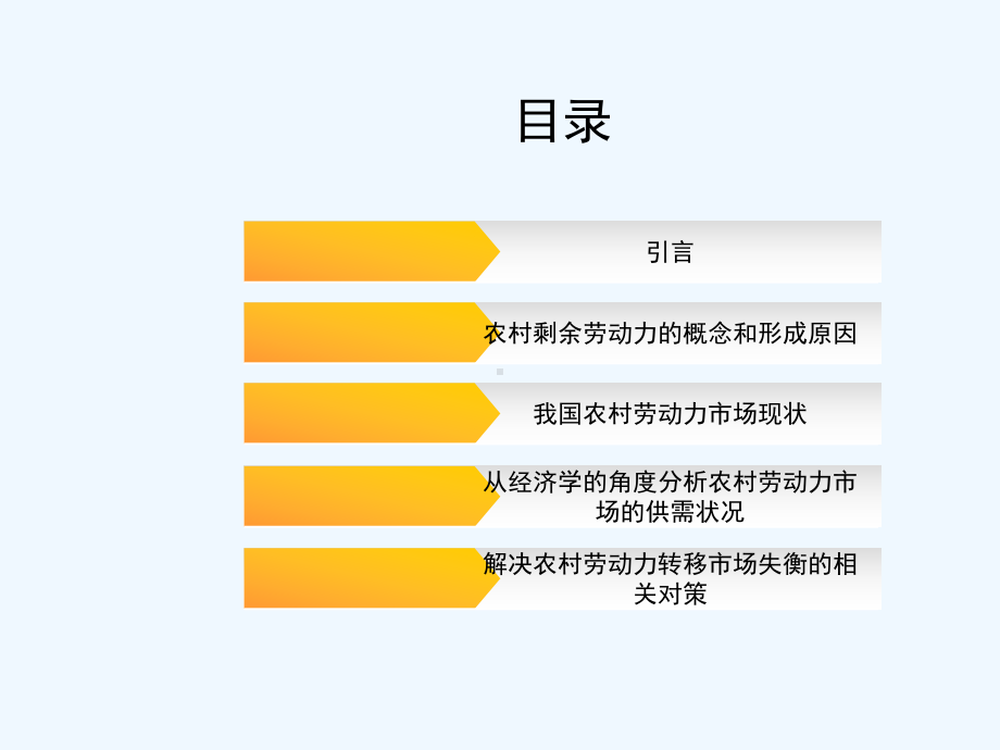 农村劳动力市场课件.ppt_第2页