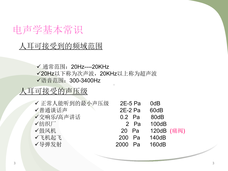 扬声器基础知识与不良品解析演示教学课件.ppt_第3页