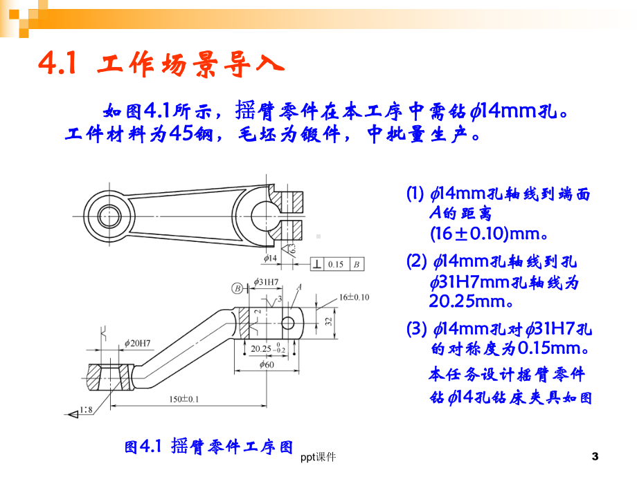 典型钻床夹具设计课件.ppt_第3页