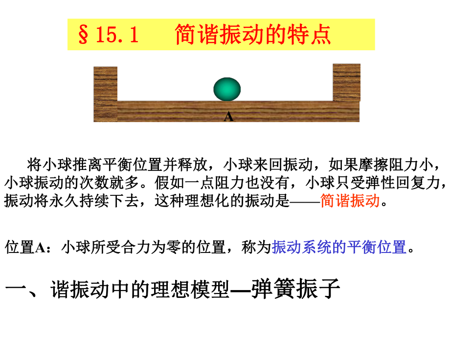 大学物理振动和波课件.ppt_第2页