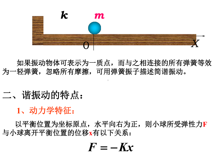 大学物理振动和波课件.ppt_第3页