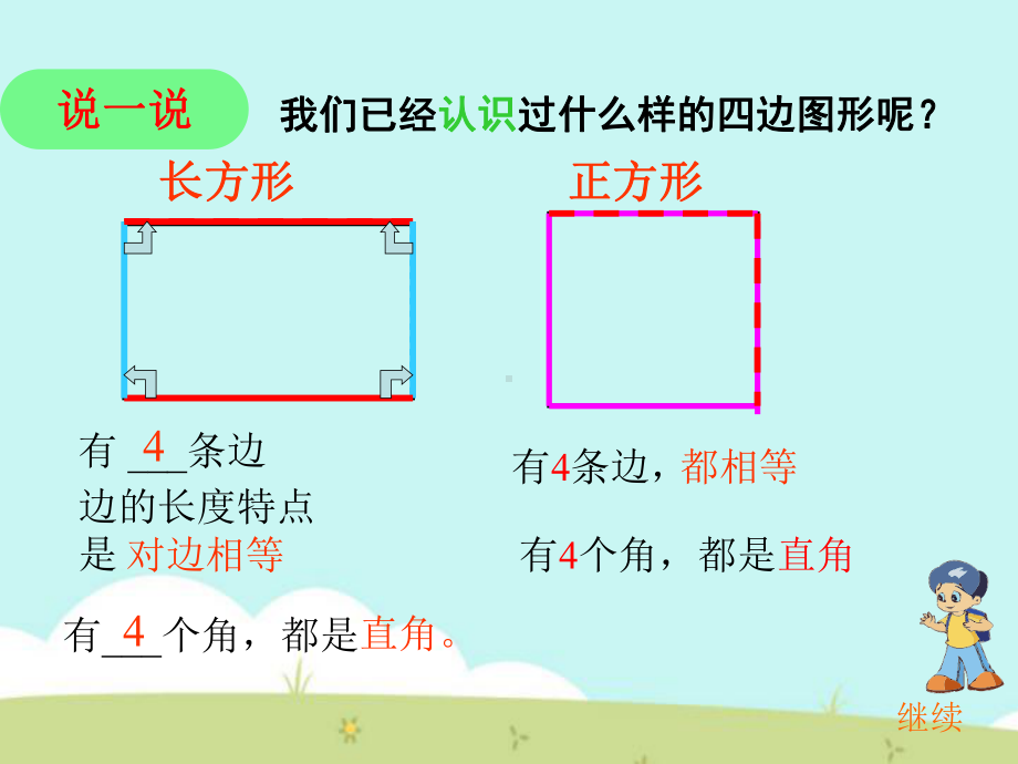 苏教版四下《认识平行四边形》优秀课件.ppt_第2页