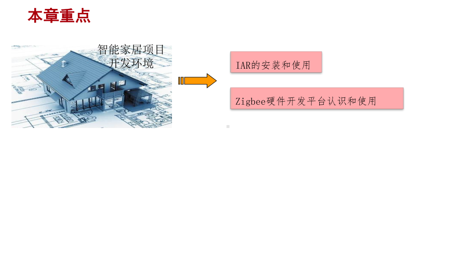 物联网与短距离无线通信技术-智能家居-开发环境课件.ppt_第2页