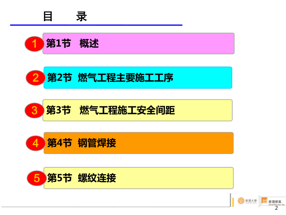 常规燃气工程施工规范课件.ppt_第2页