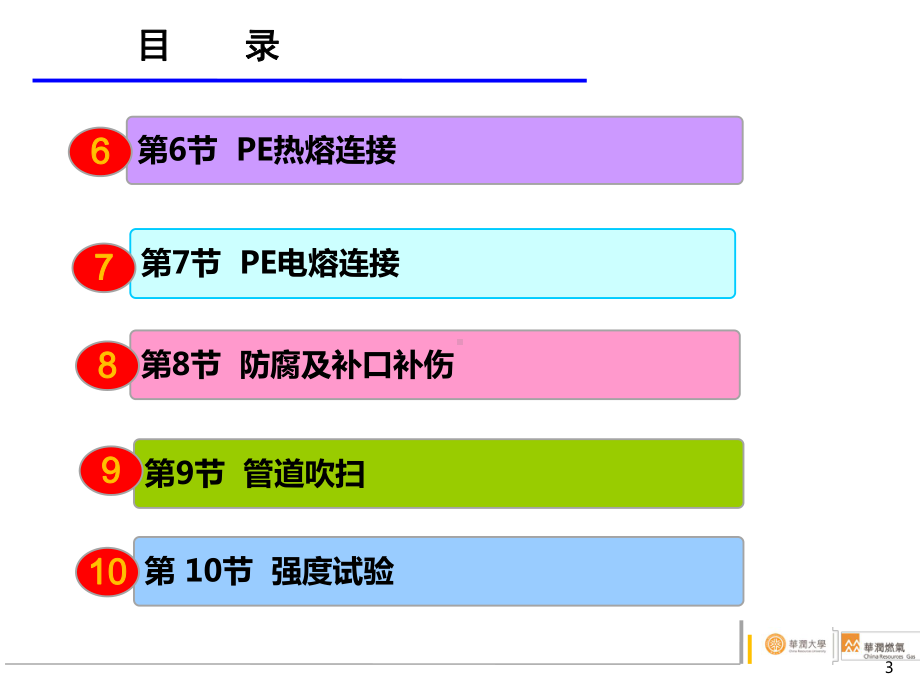 常规燃气工程施工规范课件.ppt_第3页