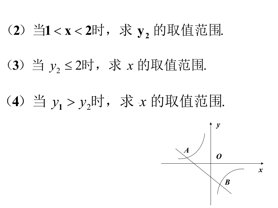 反比例函数复习课件.ppt_第3页