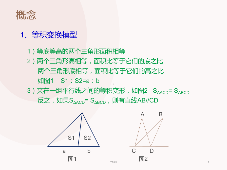 几何的五大模型课件.ppt_第2页